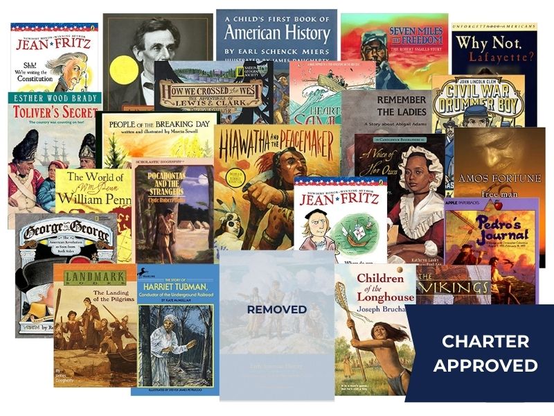 Charter School: Early American History 4-6 Curriculum - Image 2