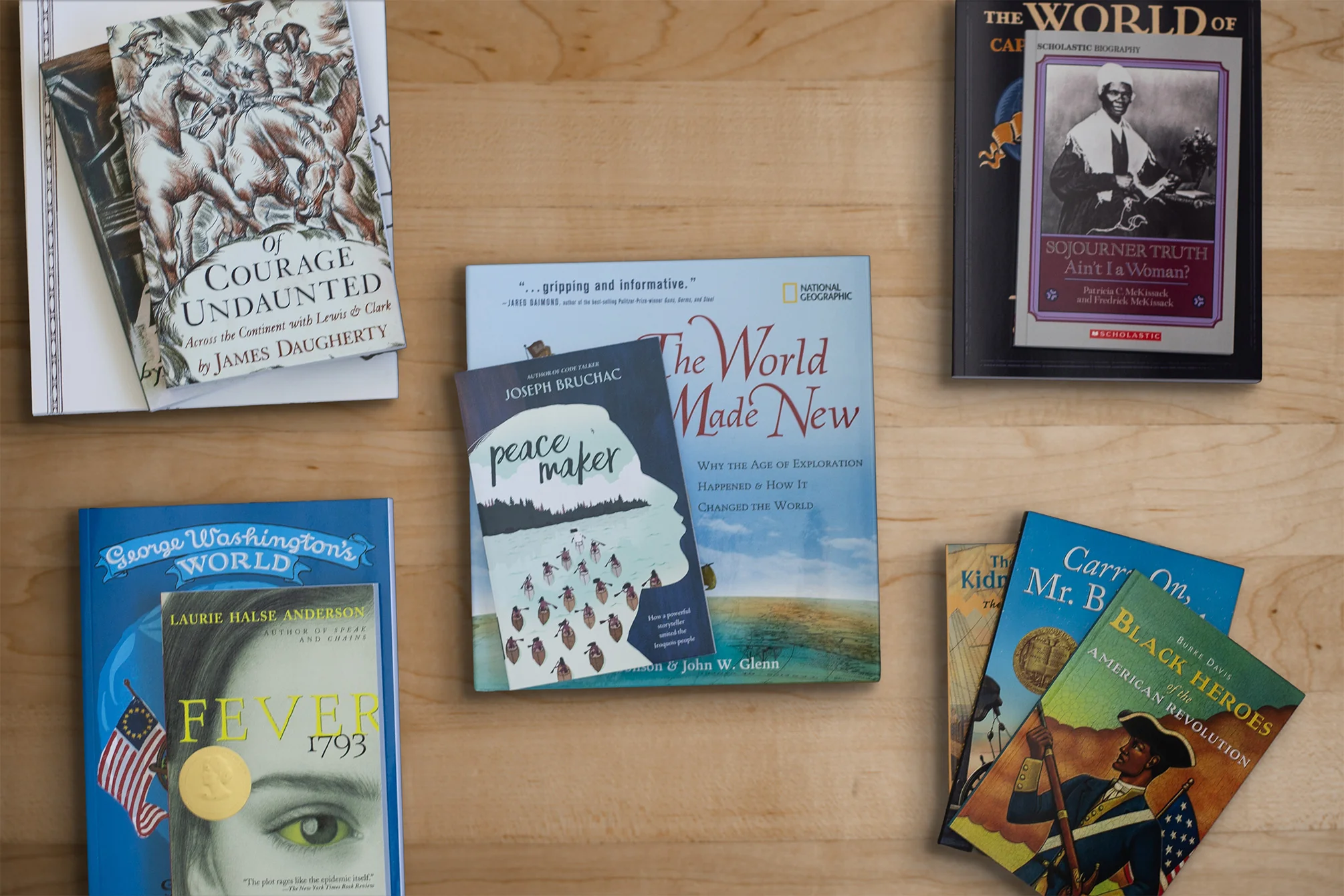 Charter School: Early American History 7-9 Curriculum
