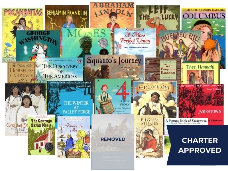 Charter School: Early American History K-3 Curriculum - Image 2