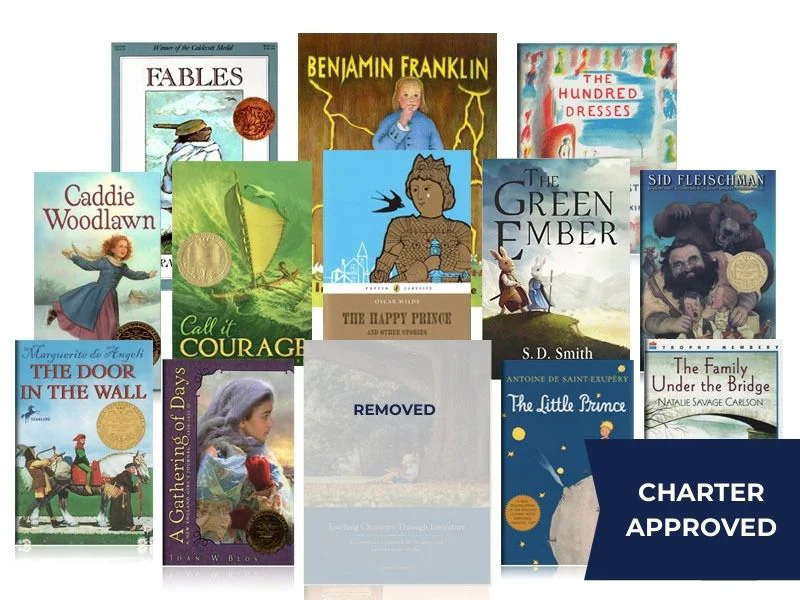 Charter School: Teaching Character 4-6 Curriculum - Image 2