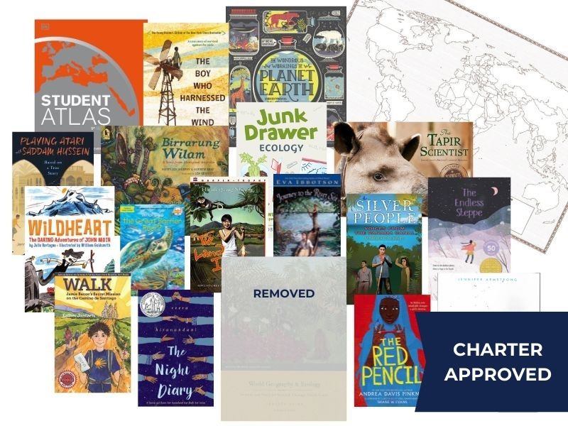 Charter School: World Geography and Ecology 7-9 Curriculum - Image 2